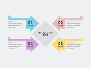 وجه السهم وصف قوالب باور بوينت