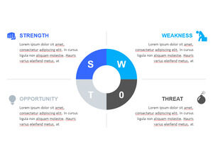 Modelli di grafici a torta-SWOT-PowerPoint