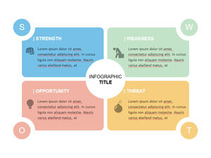 Pastel-SWOT-PowerPoint-Modèles