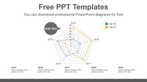 Modello Powerpoint gratuito per Radar-chart