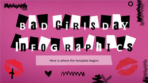 Infografiki dnia złych dziewczyn