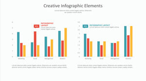 Dos gráficos de barras de comparación de materiales PPT