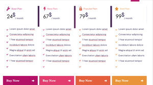 เทมเพลต PowerPoint ฟรีสำหรับตารางราคาแผนรายละเอียด