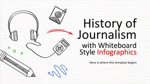 Histoire du journalisme avec des infographies de style tableau blanc