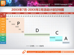 8セットのカラーフラットPPTガントチャートチャートのダウンロード