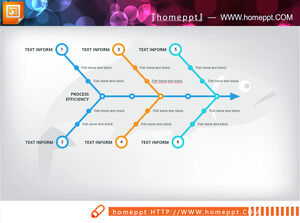 下載10張帶有彩色細線結構材料的PPT魚骨圖片
