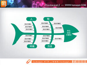8張實用的PPT魚骨圖，顏色可調