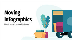 الرسوم المتحركة المتحركة