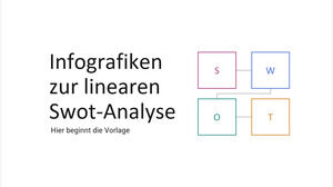 線性 SWOT 分析信息圖表