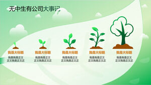 Kişisel PPT koleksiyonu, geciken öğrenciler tarafından günlük uygulama için çalışır.