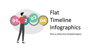 Infographie chronologique plate