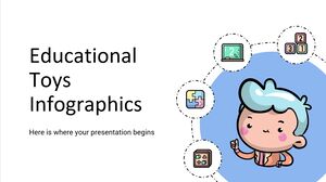 Инфографика образовательных игрушек