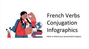 Infografice de conjugare a verbelor franceze