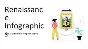 Rönesans İnfografikleri