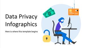 Infografica sulla privacy dei dati