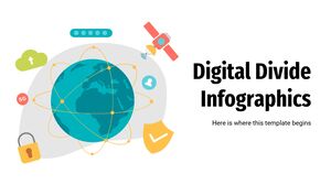 Infografiken zur digitalen Kluft