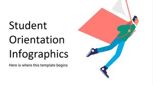 学生方向信息图表