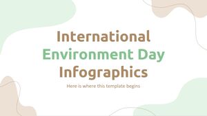 อินโฟกราฟิกวันสิ่งแวดล้อมสากล
