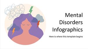 정신 장애 인포그래픽