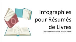 Infografiche per i riassunti dei libri