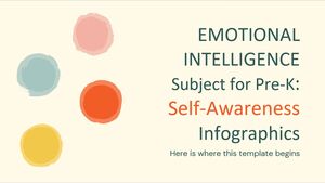 Emotional Intelligence Subject for Pre-K: Self-Awareness Infographics