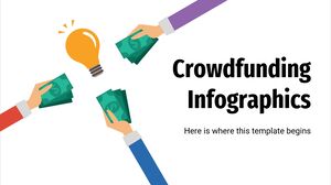 Crowdfunding-Infografiken