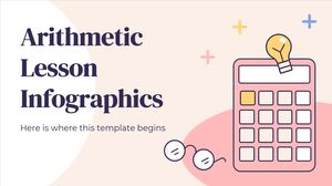 Arithmetic Lesson Infographics