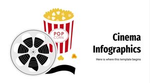 Infografis Bioskop