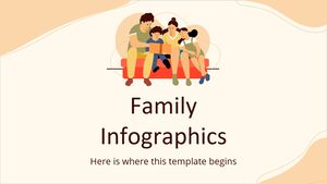 الرسوم البيانية العائلية