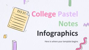Infográficos de notas pastel da faculdade