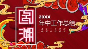 Podsumowanie pracy na koniec roku 2024