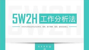 Método de análisis del puesto