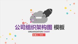 Vorlage für ein Unternehmensorganigramm