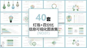 40组灯泡+百分比信息可视化图表