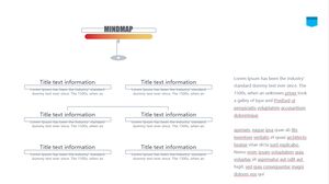 思维导图信息图