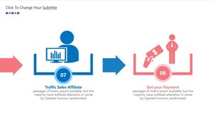 다채로운 데이터 차트