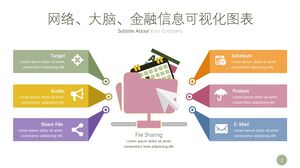 ネットワーク、脳、財務情報の可視化チャート