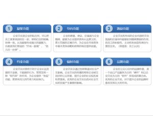 青色の6項目横並びテキストボックスPPT素材