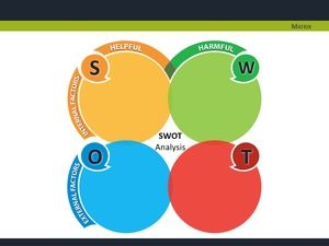 Gráfico PPT de burbujas lindas coloridas
