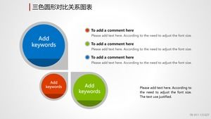 Flache mehrfarbige universelle PPT-Diagrammsammlung 10 Sätze