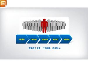 Exquisite flowchart PPT chart