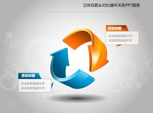 Grafico PPT di relazioni cicliche a contrasto con doppia freccia stereo