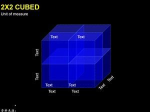 สุดยอดโมเดลและเครื่องมือที่ใช้งานได้จริง