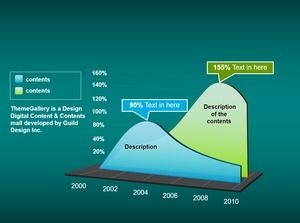 Data statistik grafik PPT