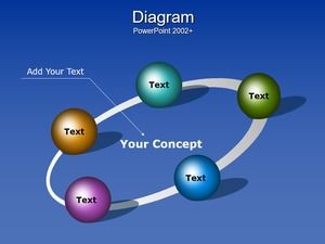 行星軌道樣式PPT圖表