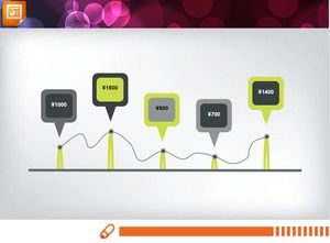 Персонализированный график колебаний цен PPT шаблон