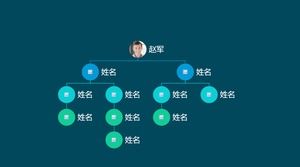 Personnel organization chart PPT chart