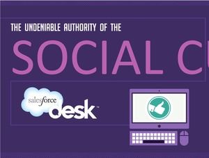 Flache infographic PPT-Schablone der purpurroten europäischen und amerikanischen Art