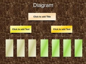 組織結構PPT圖表