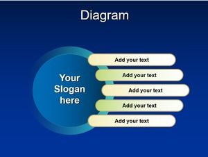Szablon wykresu PPT okrągłe pole tekstowe promieniowania poziomego